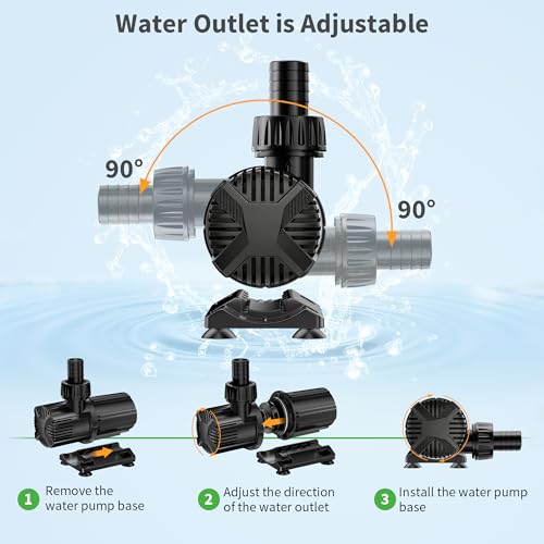 POPOSOAP 6000 L/h DC Pond Pump, Safe Low Voltage Quiet Fountain Pump with AC/DC Converter, 4 Hose Adapters for Garden Ponds, Aquariums, Fountains, Water Features