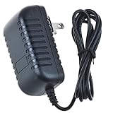 Babbo AC Power Adapter Charger Supply for BOSS FZ-2
