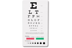 SNELLEN POCKET EYE CHART - EYE TEST