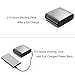 Mini Projector – Artlii Portable DLP Projector with 5200mAh Built-in Battery for Travel and Outdoor, Support 1080P 3D and Auto Keystone Correction, Pico Projector Compatible with iPhone and Smartphonethumb 2