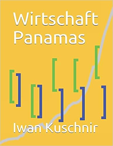 Wirtschaft Panamas