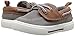 carter's Boy's Carter's Cosmo Boy's Casual Slip-On Shoe, grey, 8 M US Toddler