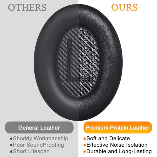SoloWIT Almohadillas para Bose QuietComfort 35 (QC35) & Quiet Comfort 35II (QC35 II) Auriculares, Espuma de Alta Densidad y Cuero Proteico