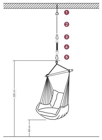Hängesessel Aufhängung, Befestigungsset, Hängesessel Zubehör, Befestigung mit Stahlfeder Aufhängungsset von HOBEA… – Bild 7