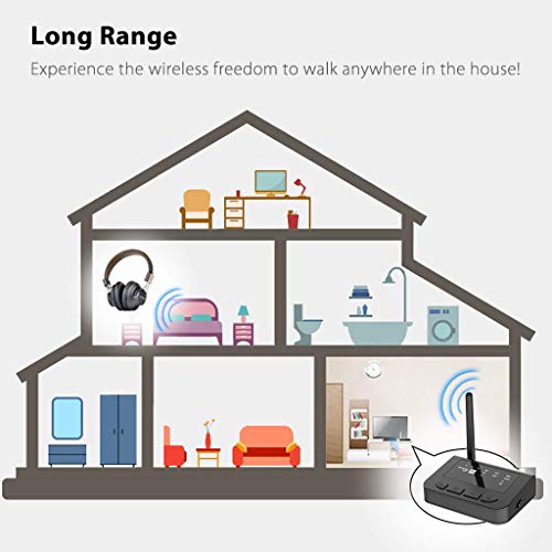 Bluetooth Transmitter Receiver aptX Low Latency, 3 in 1 Wireless 3.5mm Long Range 5.0 Bluetooth Adapter Transmitter for TV Home Stereo PC Headphone