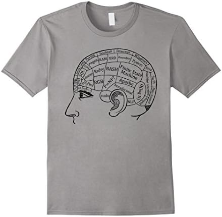 Mens Computer Science Coder Brain : Shirts for Science 3XL Slate