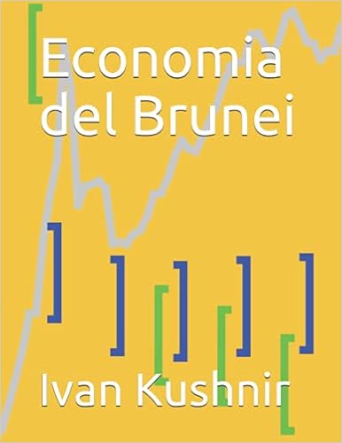 Economia del Brunei