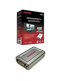 bvu195 USB Tarjeta de vídeo DVI de baja potencia Vídeo de 1080P Solución