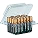 Duracell Coppertop AAA 24 Alkaline Batteries
