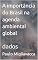 Livro A importância do Brasil na agenda ambiental global: dados