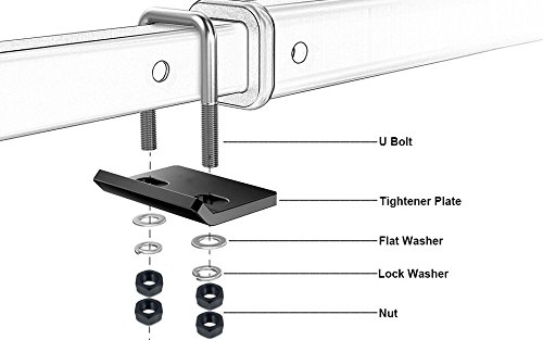 image for SAUNICE （Double nut）Hitch Tightener Anti-Rattle Stabilizer for 2 a