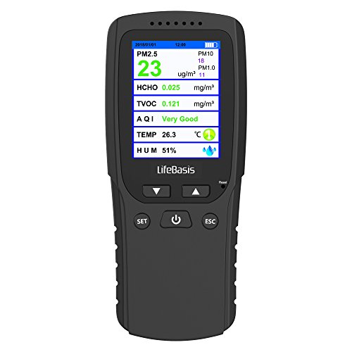 Life Basis Air Quality Monitor, Formaldehyde Monitor PM2.5 Particle Counter with TVOC Temperature Humidity Detector Multi Test Data for Indoor Outdoor Car Upgraded Version - Thumbnail 7