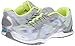 Ryka Women's Grafik Training Shoe