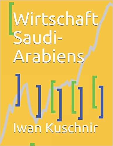 Wirtschaft Saudi-Arabiens