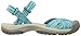 KEEN Women's Bali Strap Sandal