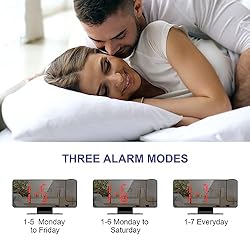 JXTZ Projection Alarm Clock, Alarm Clock Projection