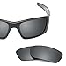 Revant Polarized Replacement Lenses for Oakley Fuel Cell Black Chrome MirrorShield