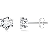 GW Moissanite Earrings for Women and Men 0.6-1.7ct Moissanite Stud Earrings Sterling Silver 925 with 18K Gold Plated Jewelry for Lady Birthday