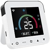 Smart Air Conditioner Controller, WenzhiIoT WiFi Thermostat for Mini-Split,Window,Portable AC Tuya Smart Life Wireless Remote Compatible with Alexa Google Home