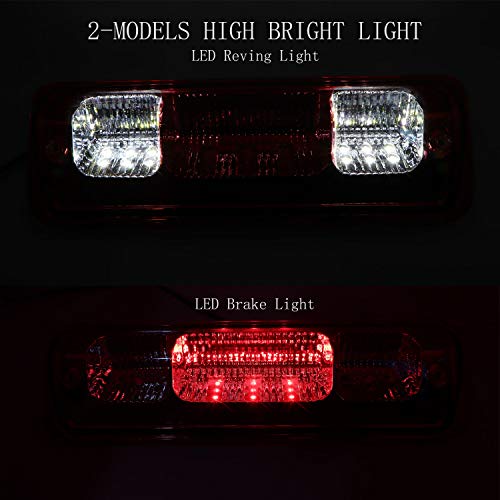image for  Youxmoto High Mount Stop Tail Cargo Light, Rear Roof Center LED 3rd B