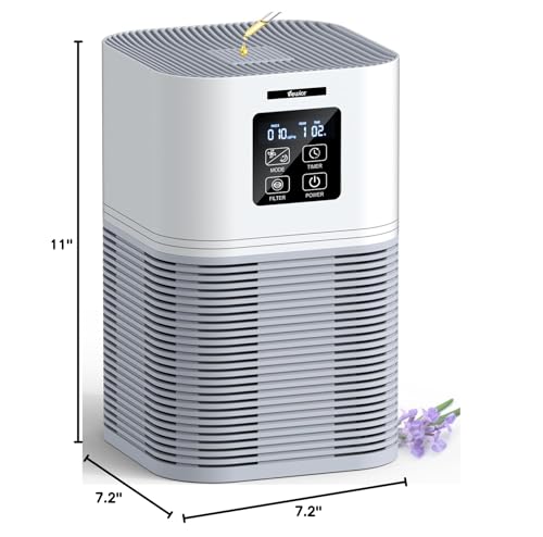 VEWIOR Air Purifiers for Home, HEPA Air Purifiers for Large Room up to 600 sq.ft, H13 True HEPA Air Filter with Fragrance Sponge 6 Timers Quiet Air Cleaner for Pet Dander Wildfire - Image 10