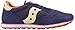 Saucony Originals Women's Jazz Lowpro Fashion Sneakers, Blue/Cream, 8 M US