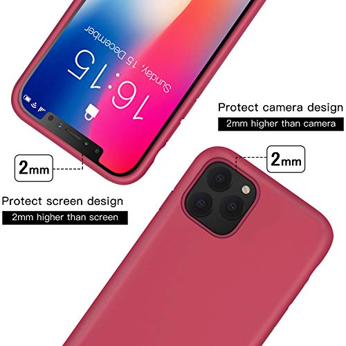 JASBON iPhone 11 Pro Max Case 6.5 inch (2019), Silicone Shockproof