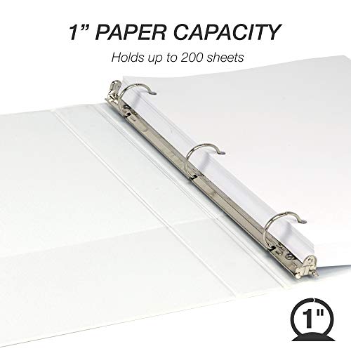 Samsill Economy 3 Ring Binder Organizer, 1 Inch Round Ring Binder
