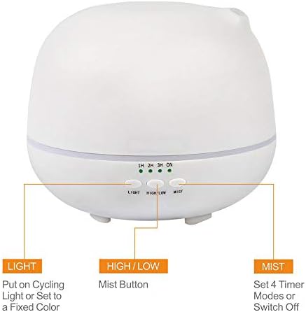 DXXCV 500ml Ultrasound Mute Aromatherapy Humidifier,Aroma Essential Oil Diffuser with Color LED Lights Changing for Home, Yoga, Office