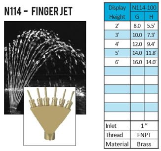 ProEco Display Fountain Nozzle - Finger Jet Nozzle