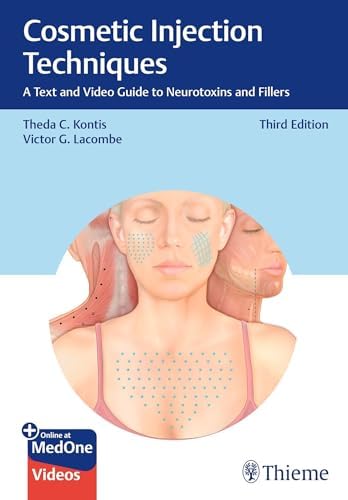 Clinical Anatomy of the Face for Filler and Botulinum Toxin