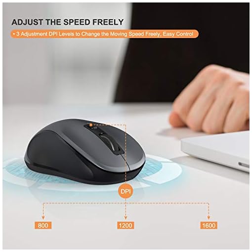Wireless Silent Mouse A Long Battery Life Ideal for Work Power OnOff