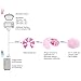 Breast Pads Decrease Engorgement Nursing Pads Encourage Let-Down Breast Ice Pack Hot/Cold Use for Nursing Mothers to Increase Milk Production Suitable for All Breast Pump by CYOUH-1 Pair