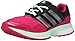 adidas Women's Response Boost 2 Techfit W Running Shoe