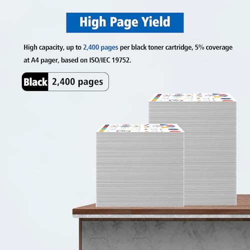 135X W1350X ( 135A W1350A ) Toner Cartridge [with Chip] High Yield 2400 Pages Compatible for HP LaserJet M207dw M209 M209d M209dw M234 M234d M234dw M234sdw M234sdn M235sdw printers