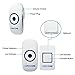 Cosyzone Wireless Doorbell with 1 Push Button and 1 Plugin Receiver No Battery Required