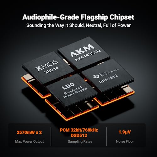 Fosi Audio ZH3 DAC Headphone Amp, Fully Balanced Preamp with AKM4493SEQ XMOS XU316 PCM 768kHz for Amplifiers, USB/Optical/COAX/RCA/12V Trigger Input, XLR/RCA/4.4mm/6.35mm Output with Remote