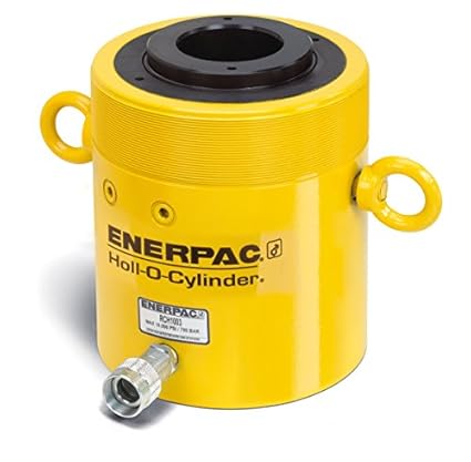rch enerpac