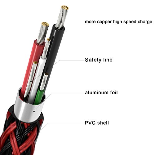 2-Pack-PS4-Controller-Charging-CableZwirelz-Charging-Cable-for-Xbox-One-Controller-Nylon-Braided-Sync-Cord-Charger-for-Playstation-4-Dualshock-4-PS4-SlimPro-Android