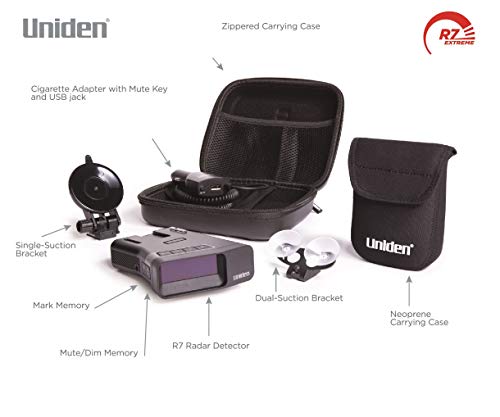 6 Uniden+R7+Detector+Dual+Antennas+Directional
