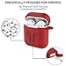 Rockindeer Earbuds Case with Watch Band Holder/Ear Hook/Keychain/Strap/Carrying Box (Red)
