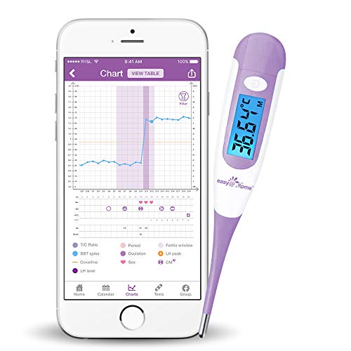 Buy Digital Basal Thermometer for Ovulation with Backlight LCD Display