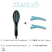 Jouvelle Hair Brush Straightener