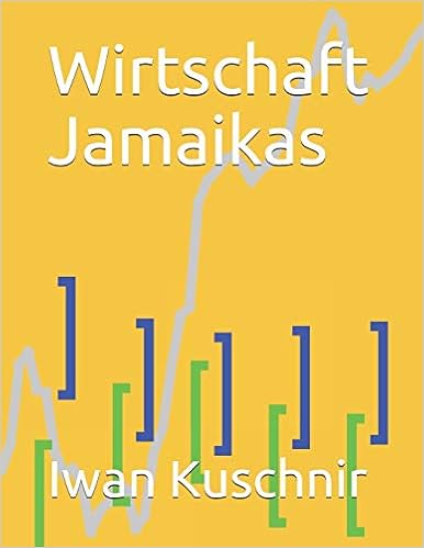 Wirtschaft Jamaikas