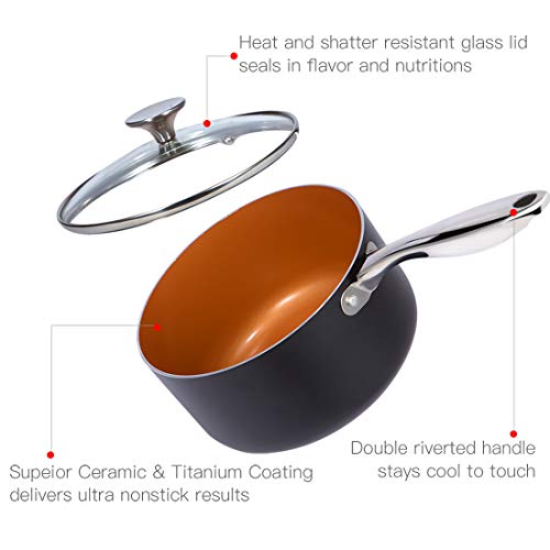 2 MICHELANGLEO+Nonstick+Ceramic+Titanium+Saucepan