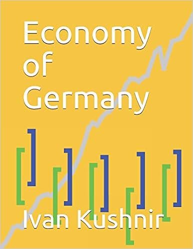 Economy of Germany