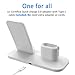 Wireless Charger, 3 in 1 Wireless Charging Station for A pple Watch and i Phone Air pods, Wireless Charging Stand Compatible for A pple i Phone X/XS/XR/Xs Max/A pple Watch Series