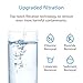 AQUACREST GXRTQR Inline Water Filter, NSF Certified, Compatible with GE GXRTQR, GXRTQ System, Reduces Chlorine, Fluoride, Limescale and More, For Refrigerator, IceMaker, RVs (2 Filters)