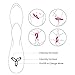 IMO Upgraded Rabbit G-spot Vibrator, Waterproof and Rechargeable Clitoris Vagina Vibrating Massager Sex Toy for Women or Couples