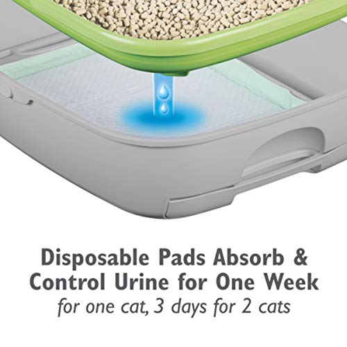 Purina Tidy Cats Breeze Cat Litter Pellets Refill at Charlotte Raub blog